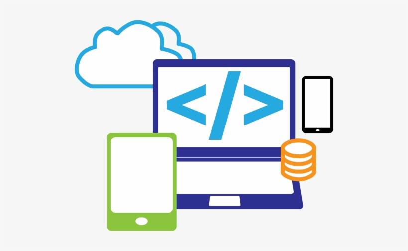 Software Development